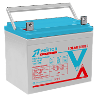 Vektor Energy GPL 12-33