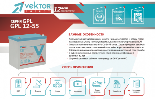 Vektor Energy GPL 12-55 фото 2 Vektor Energy GPL 12-55 фото 2