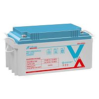 Vektor Energy GPL 12-65