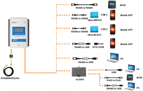 Контроллер заряда XTRA1210N-XDS2 фото 3