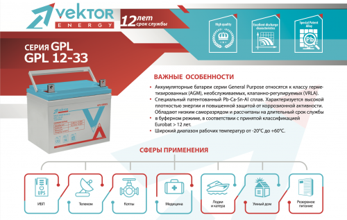 Vektor Energy GPL 12-33 фото 2 Vektor Energy GPL 12-33 фото 2