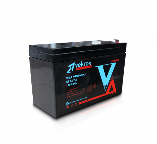 Vektor Energy GP 12-9 Vektor Energy GP 12-9